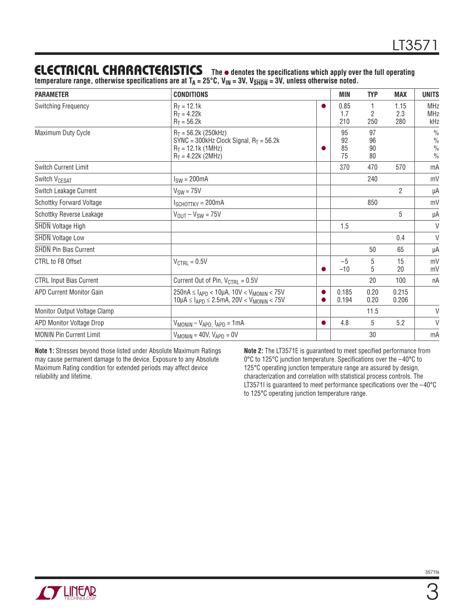 IC封装资料_电源管理芯片_LT3571EUD_TRPBF.pdf_第3页