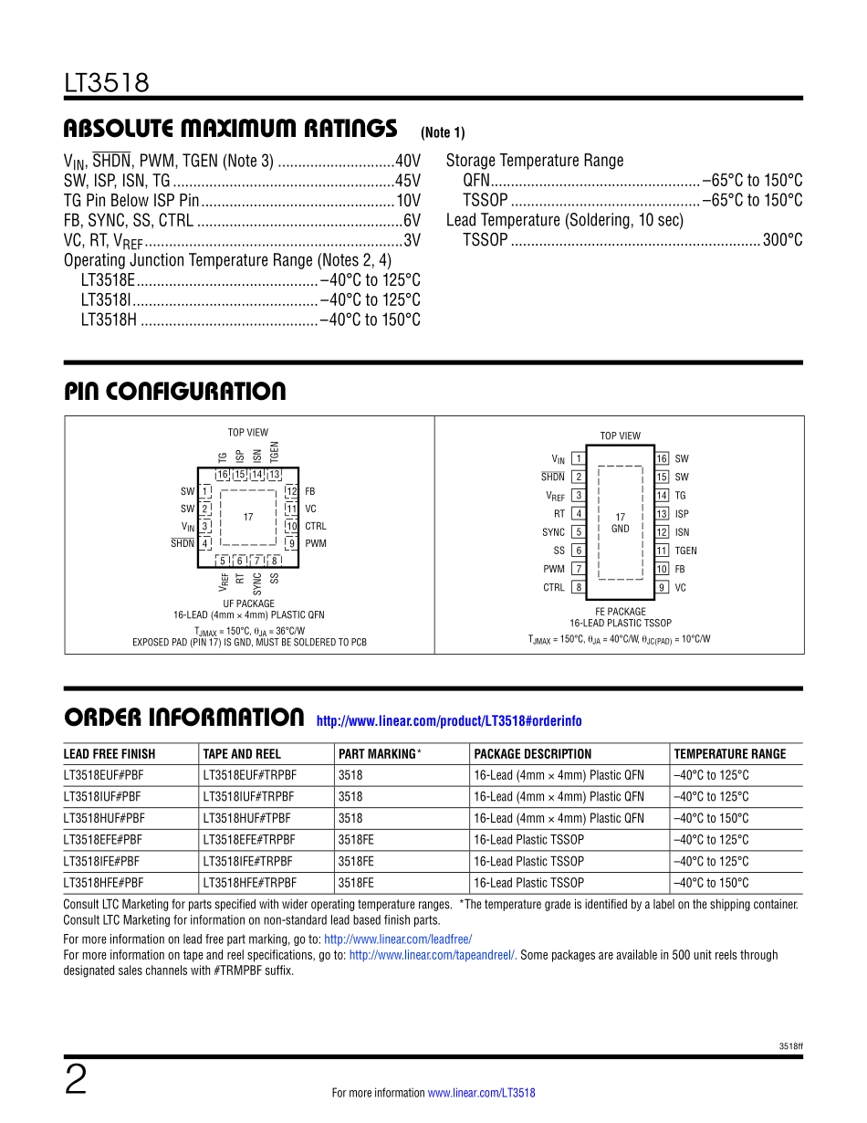 IC封装资料_电源管理芯片_LT3518EUF_TRPBF.pdf_第2页