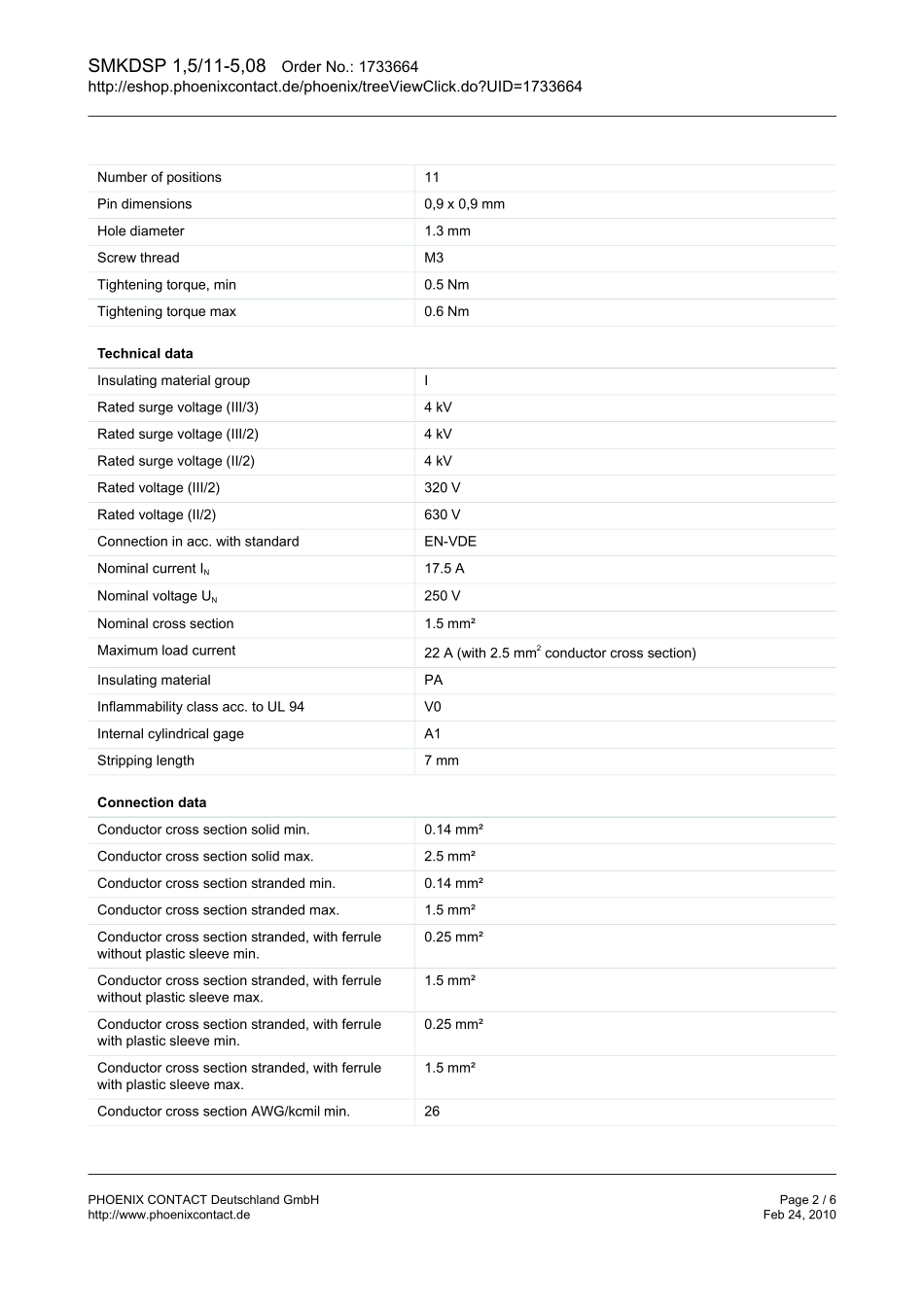 IC封装资料_连接器_1733664.pdf_第2页