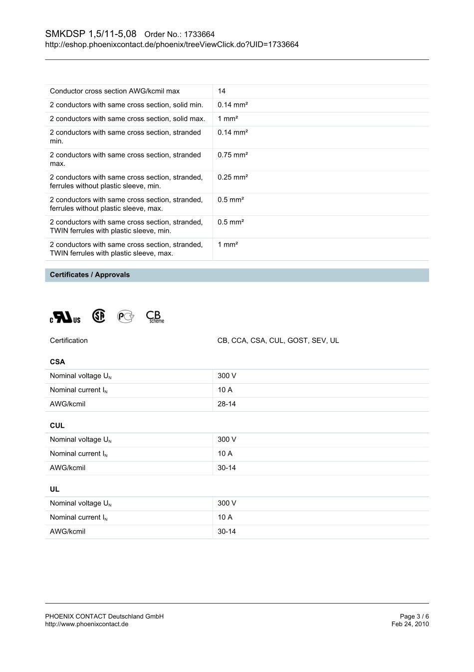 IC封装资料_连接器_1733664.pdf_第3页