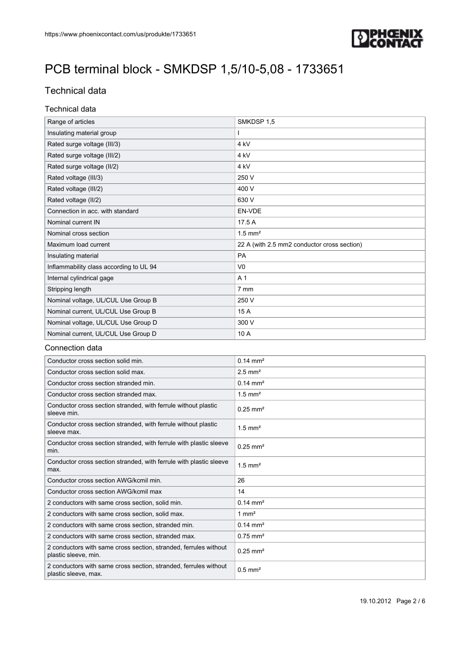 IC封装资料_连接器_1733651.pdf_第2页