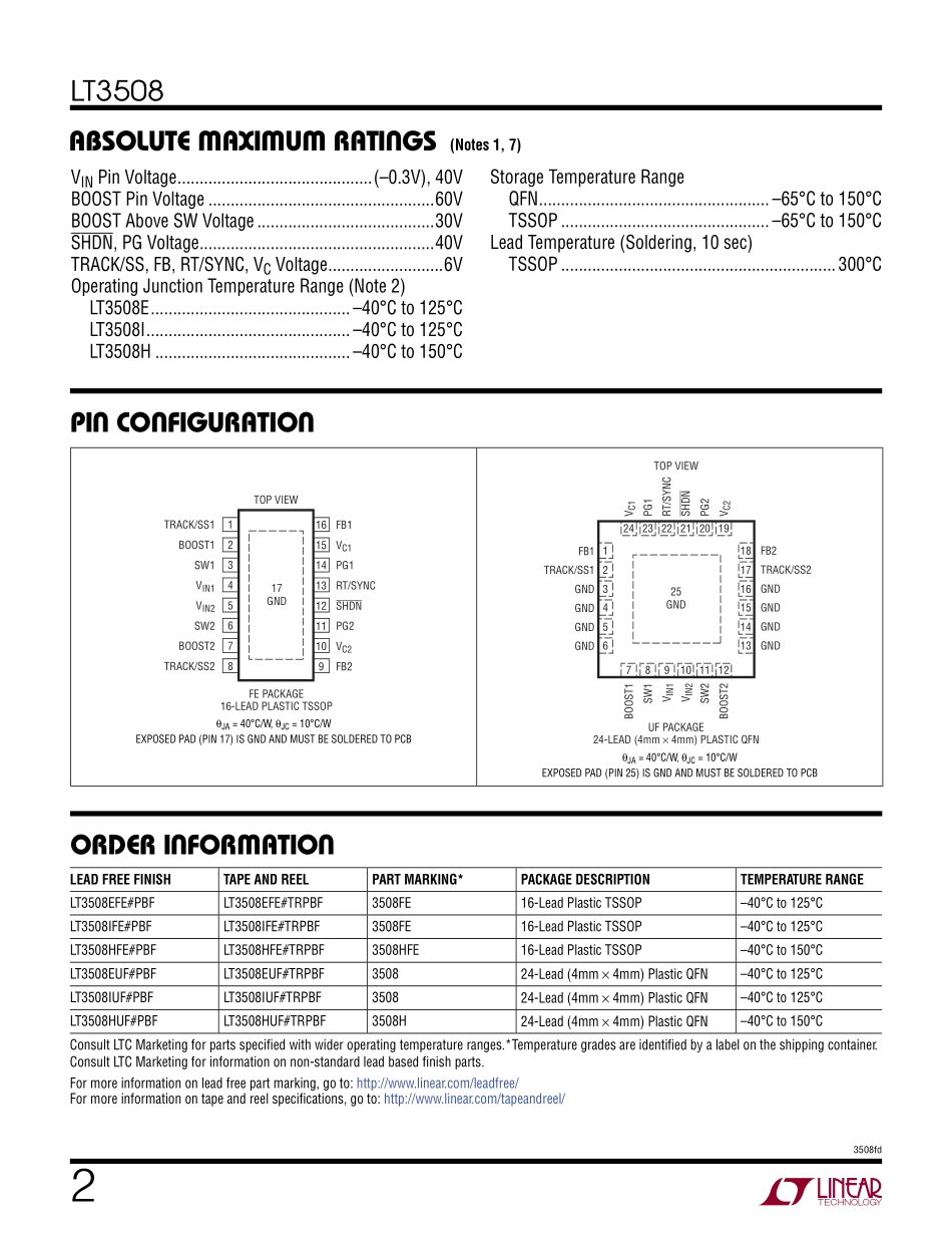 IC封装资料_电源管理芯片_LT3508HFE_TRPBF.pdf_第2页