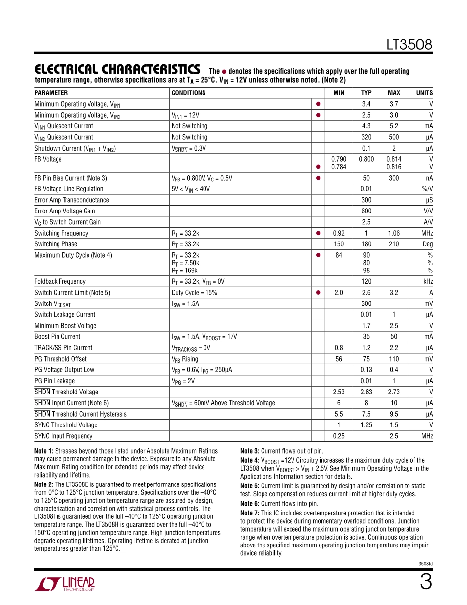 IC封装资料_电源管理芯片_LT3508HFE_TRPBF.pdf_第3页