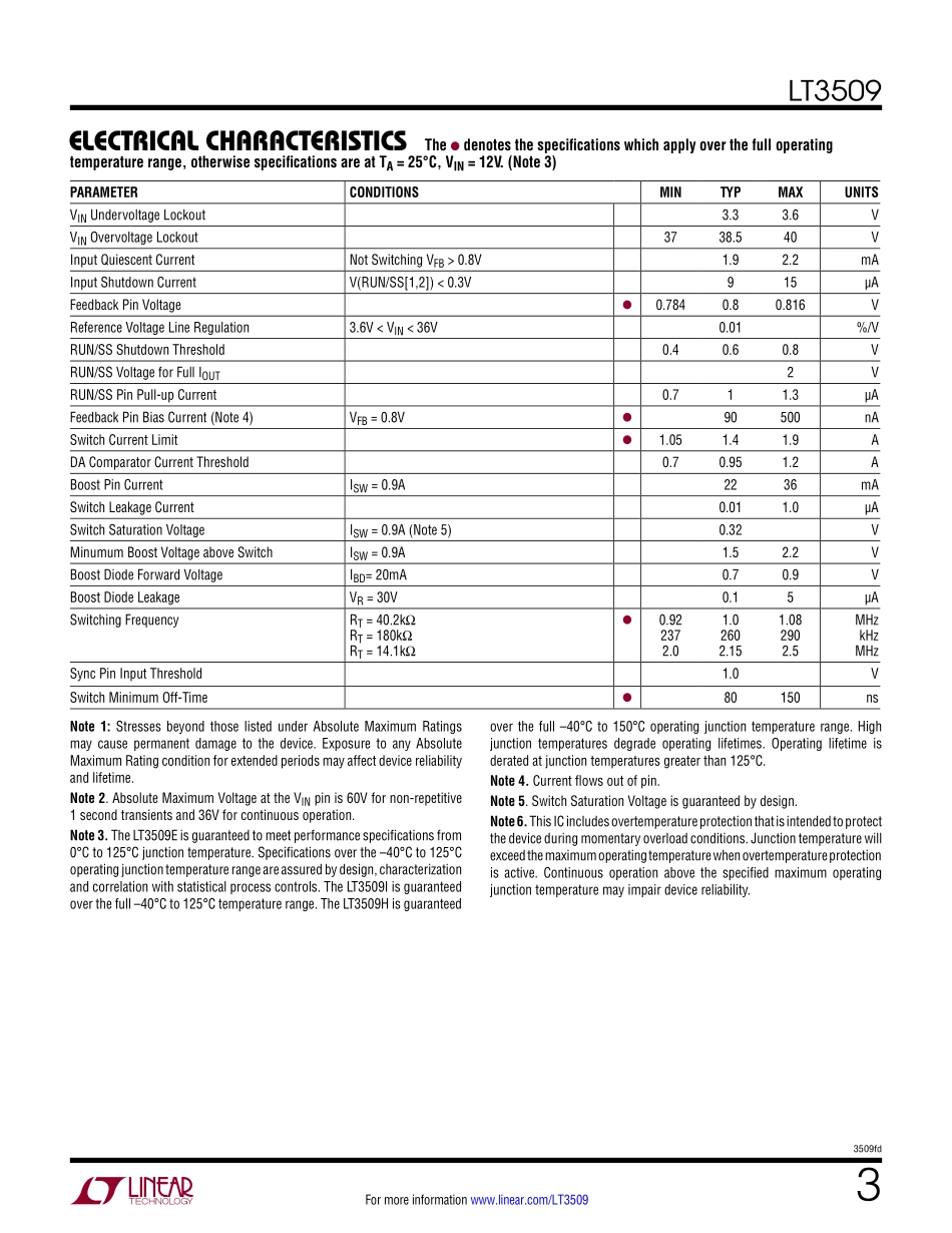 IC封装资料_电源管理芯片_LT3509EDE_TRPBF.pdf_第3页