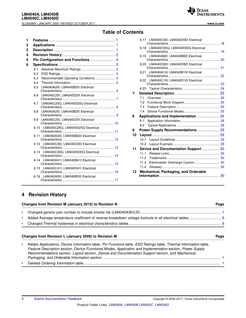 IC封装资料_电源管理芯片_LM4040C25IDBZRG4.pdf_第2页