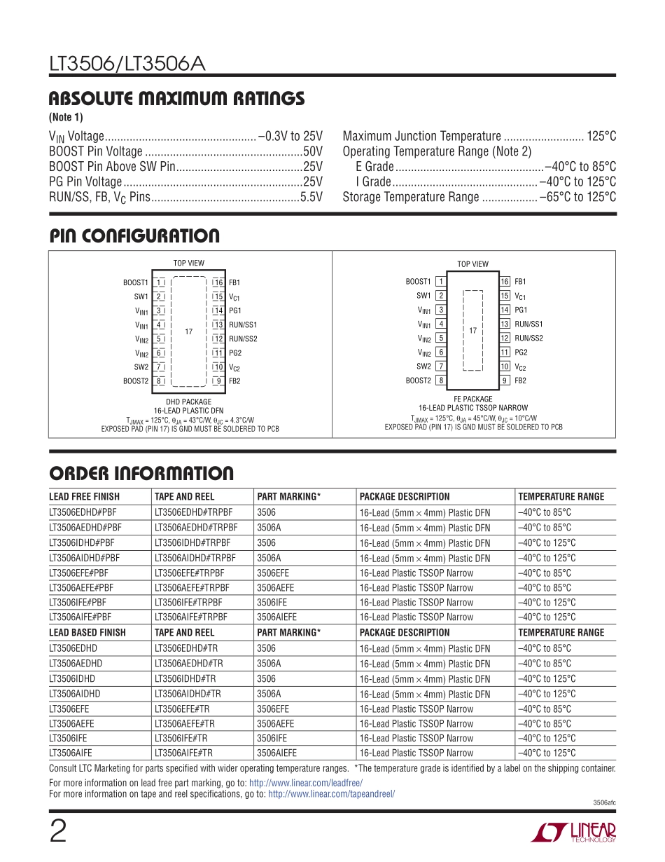 IC封装资料_电源管理芯片_LT3506IDHD_TRPBF.pdf_第2页