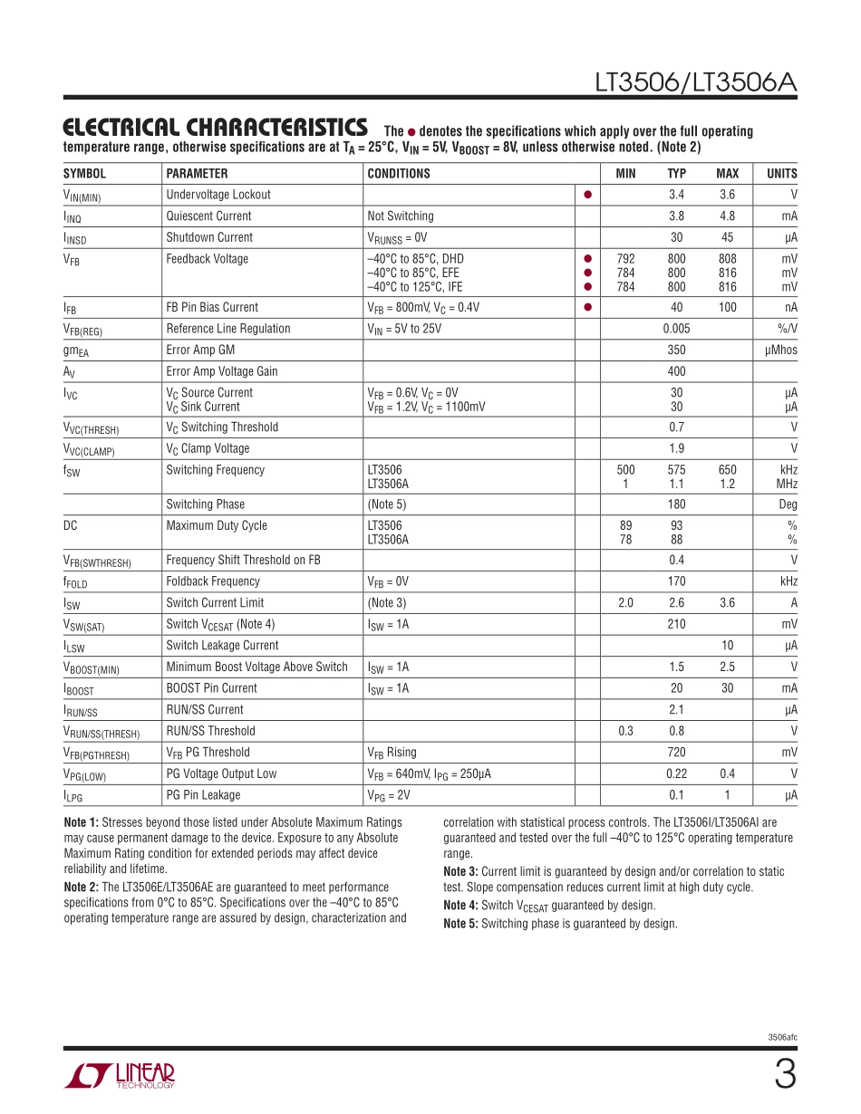 IC封装资料_电源管理芯片_LT3506IDHD_TRPBF.pdf_第3页