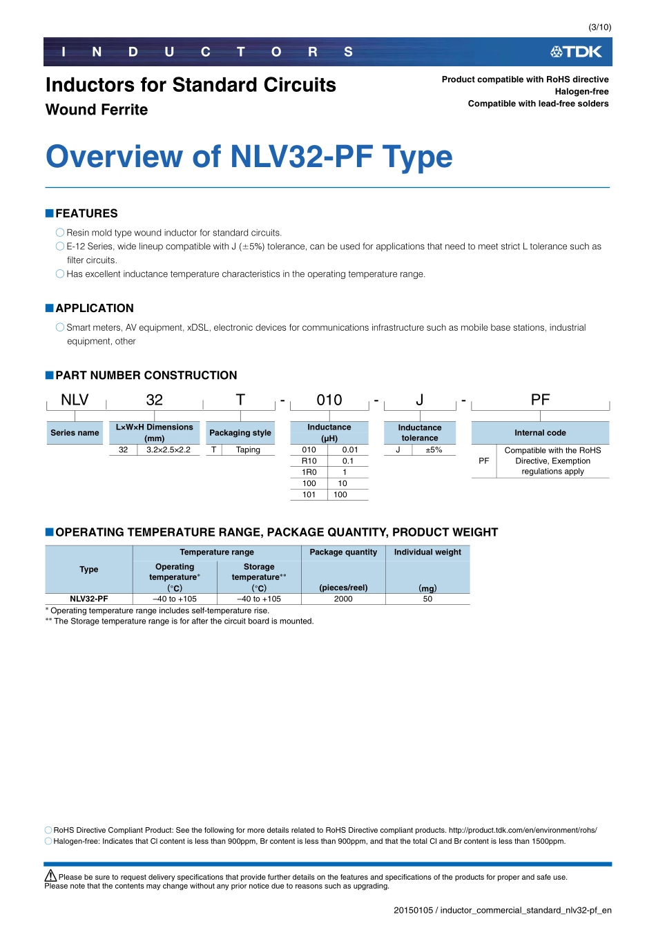 IC封装资料_电感_NLV32T-820J-PF.pdf_第3页