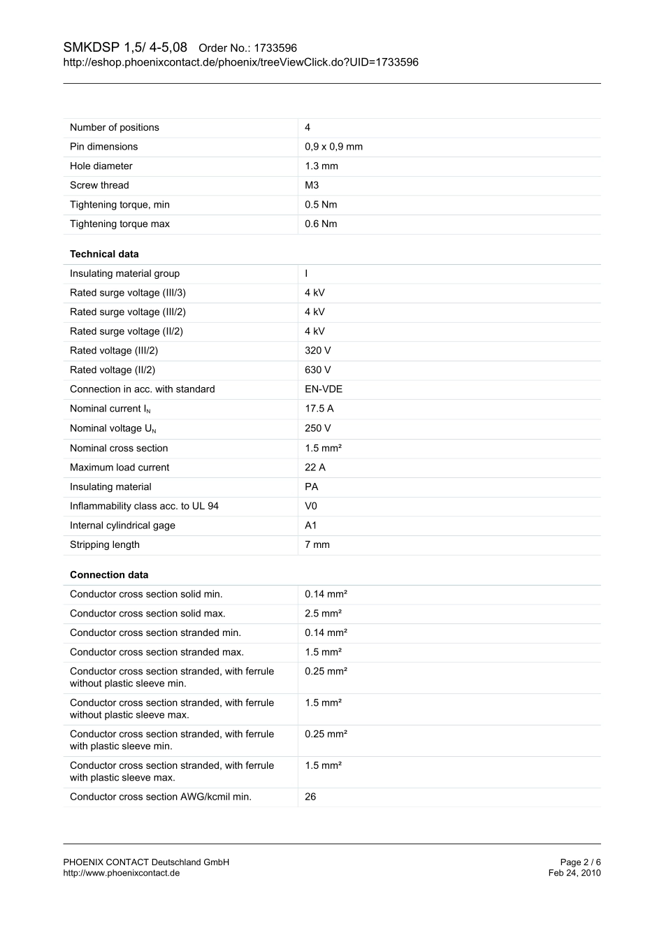 IC封装资料_连接器_1733596.pdf_第2页