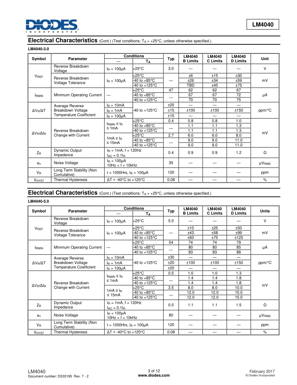 IC封装资料_电源管理芯片_LM4040B50FTA.pdf_第3页