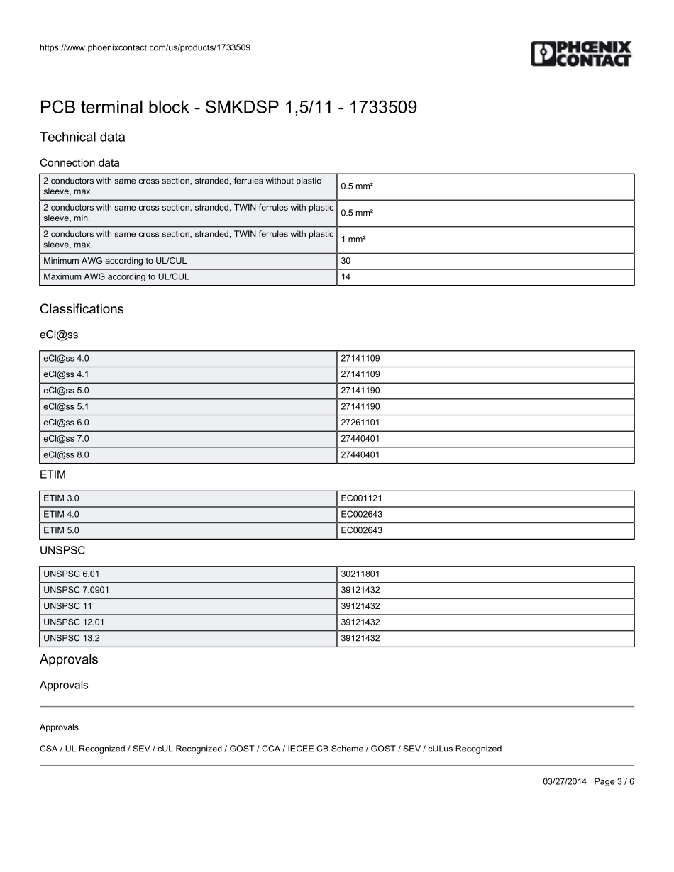 IC封装资料_连接器_1733509.pdf_第3页