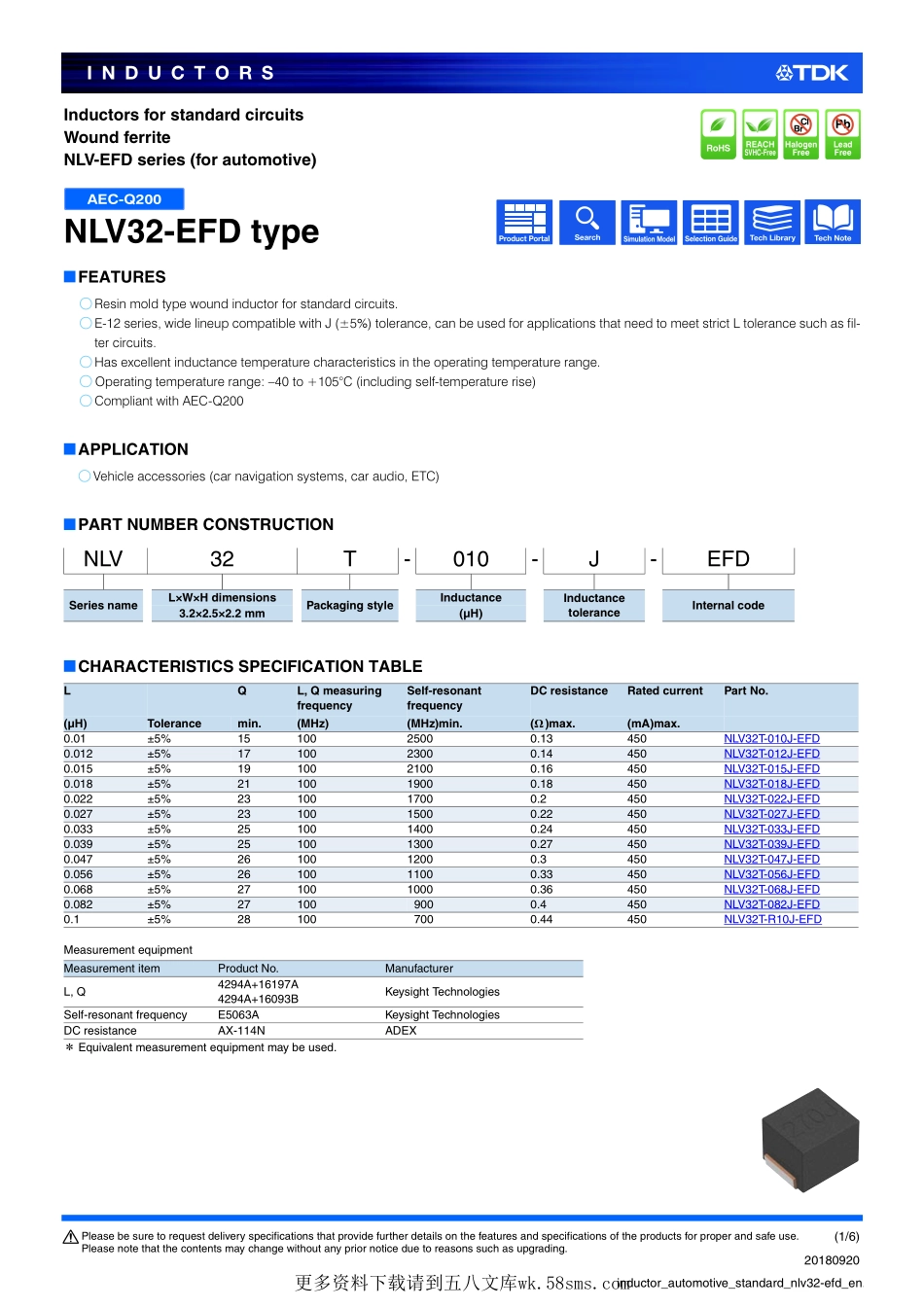 IC封装资料_电感_NLV32T-471J-EFD.pdf_第1页