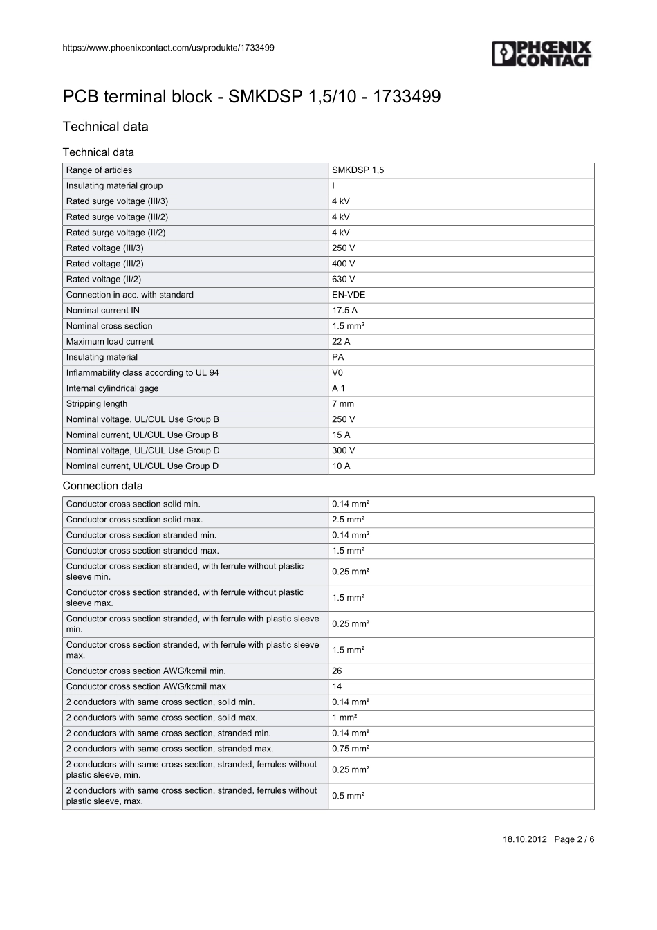 IC封装资料_连接器_1733499.pdf_第2页