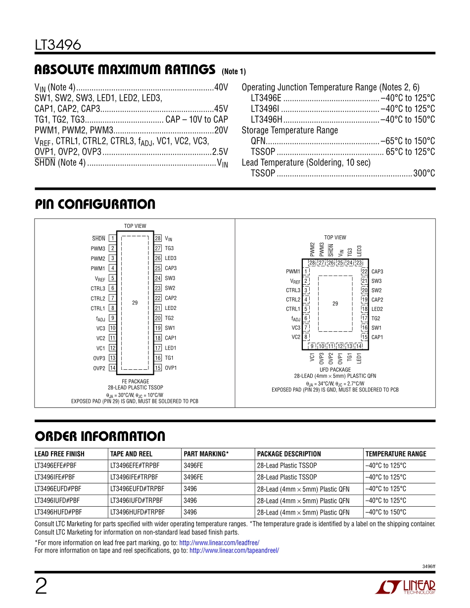 IC封装资料_电源管理芯片_LT3496EFE_PBF.pdf_第2页