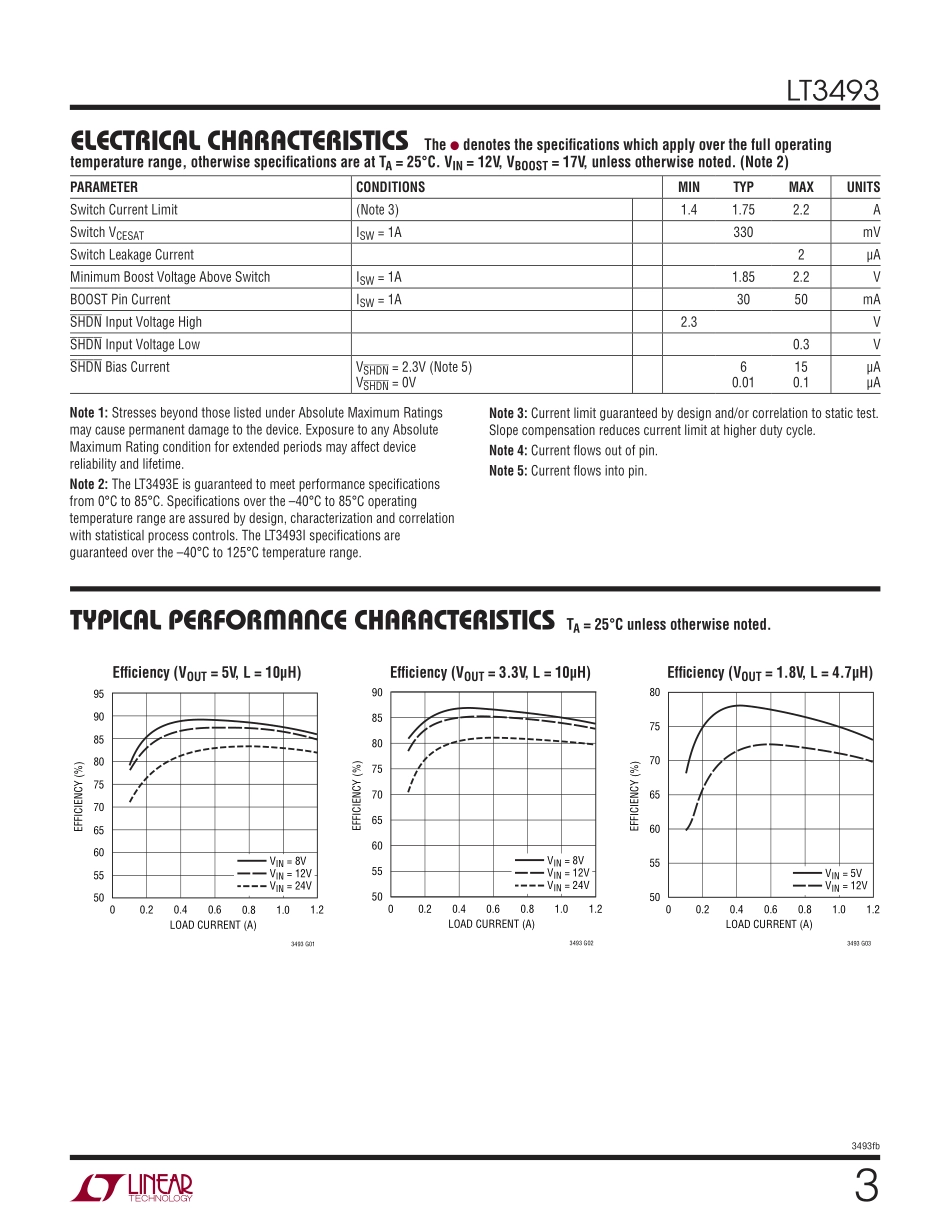 IC封装资料_电源管理芯片_LT3493EDCB_TRPBF.pdf_第3页