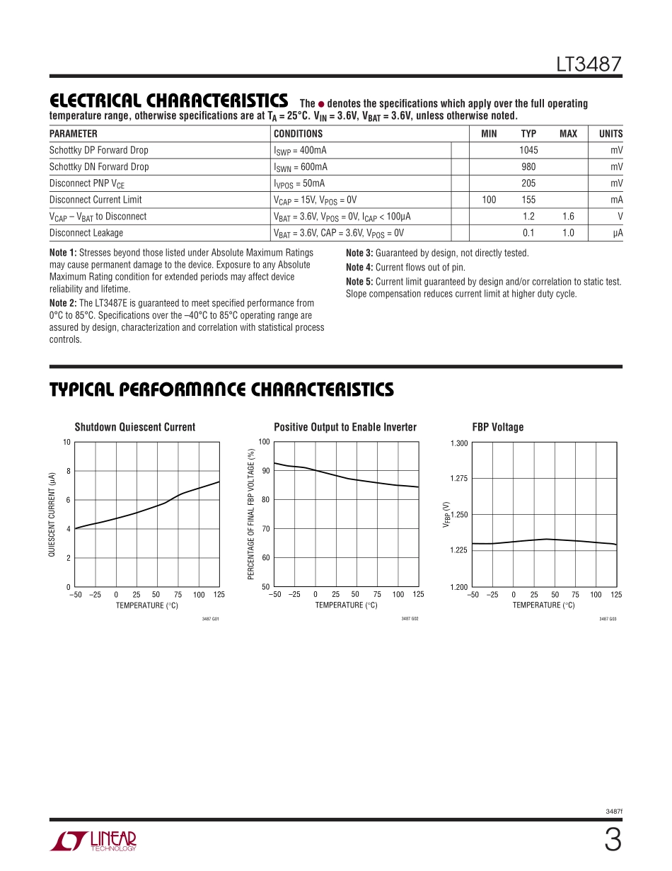 IC封装资料_电源管理芯片_LT3487EDD_TRPBF.pdf_第3页