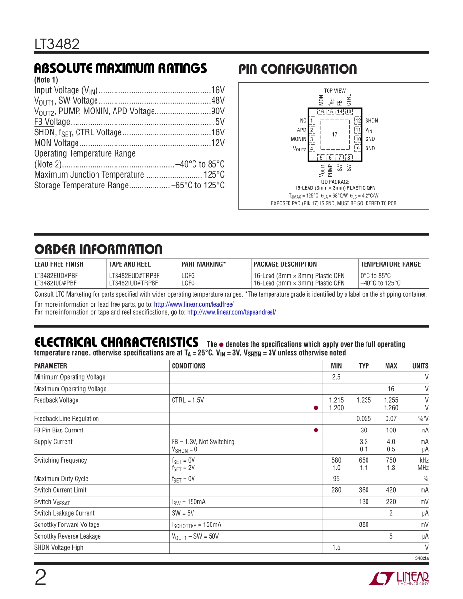 IC封装资料_电源管理芯片_LT3482EUD_TRPBF.pdf_第2页