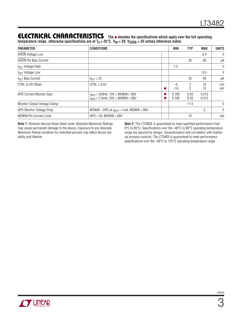 IC封装资料_电源管理芯片_LT3482EUD_TRPBF.pdf_第3页