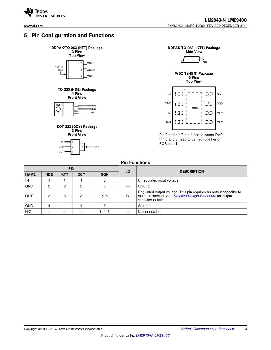 IC封装资料_电源管理芯片_LM2940IMP-5.0_NOPB.pdf_第3页