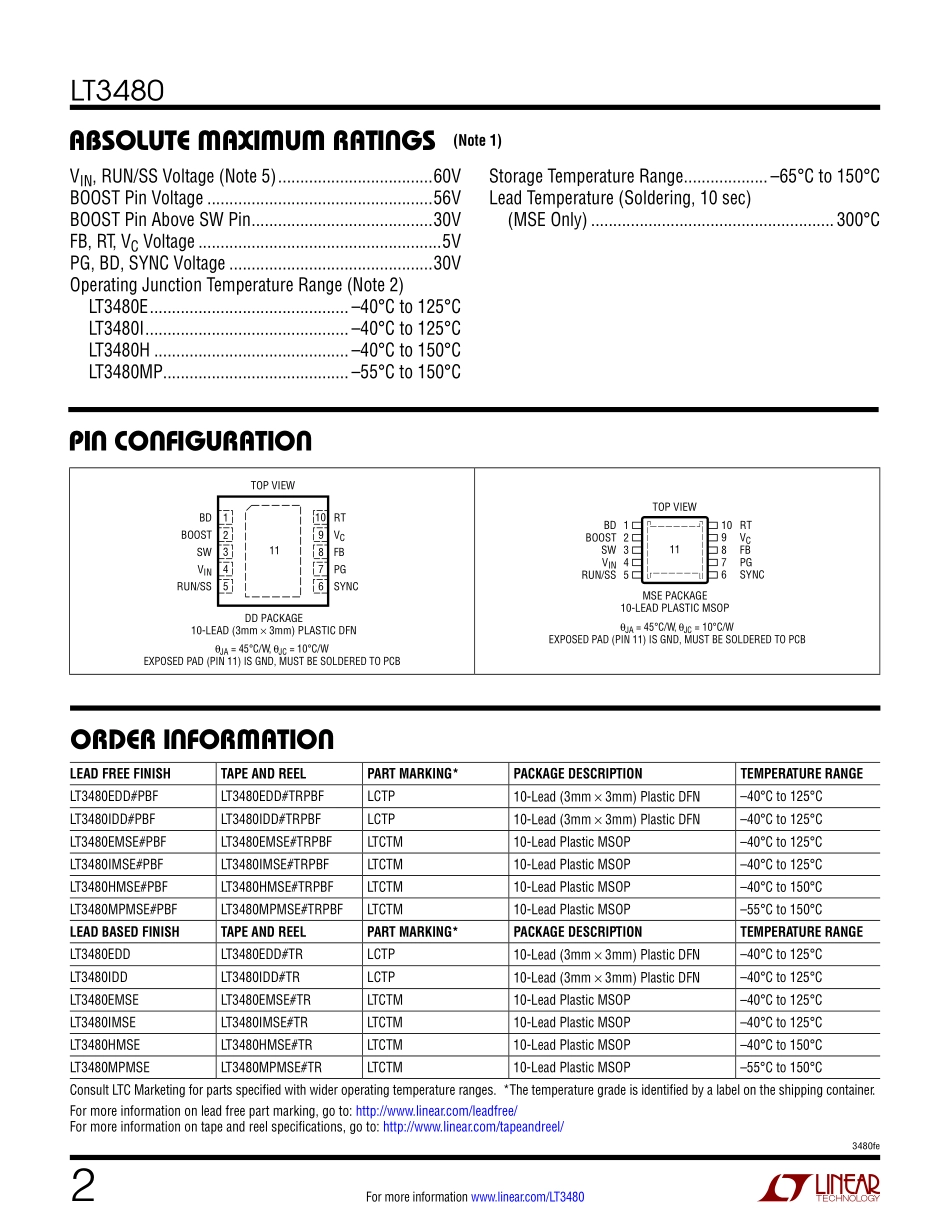 IC封装资料_电源管理芯片_LT3480EMSE_TRPBF.pdf_第2页