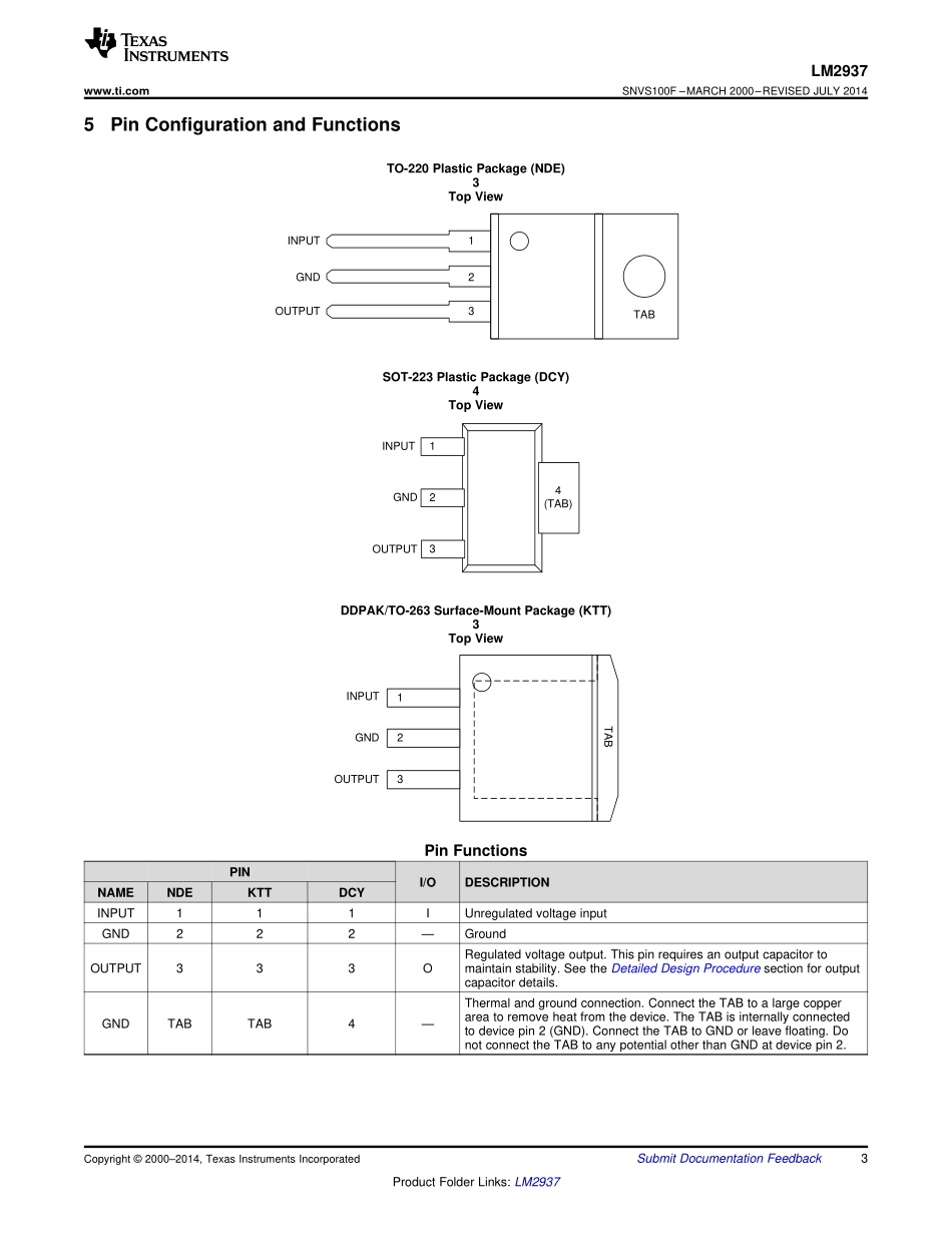 IC封装资料_电源管理芯片_LM2937IMP-5.0_NOPB.pdf_第3页