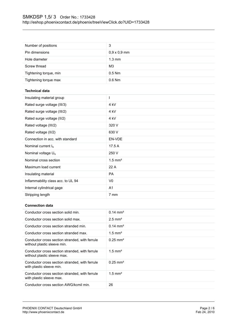 IC封装资料_连接器_1733428.pdf_第2页