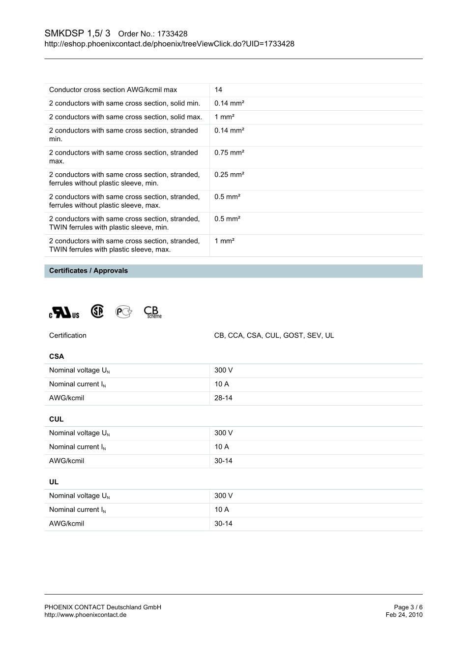 IC封装资料_连接器_1733428.pdf_第3页