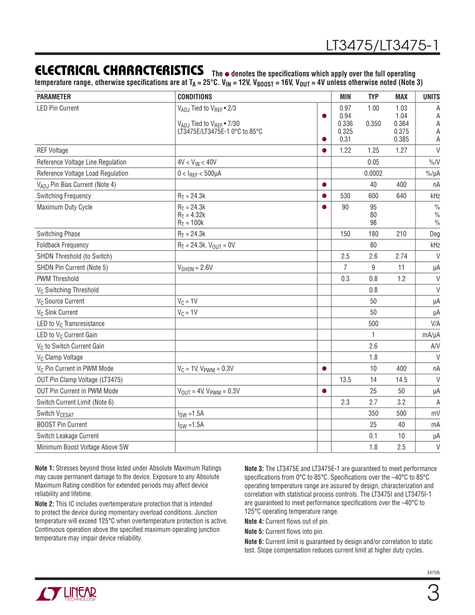 IC封装资料_电源管理芯片_LT3475IFE_PBF.pdf_第3页