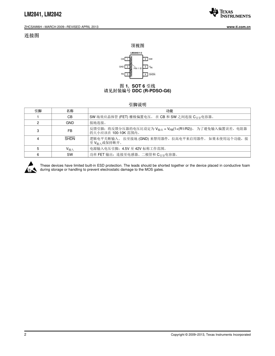 IC封装资料_电源管理芯片_LM2841XBMKX_NOPB.pdf_第2页