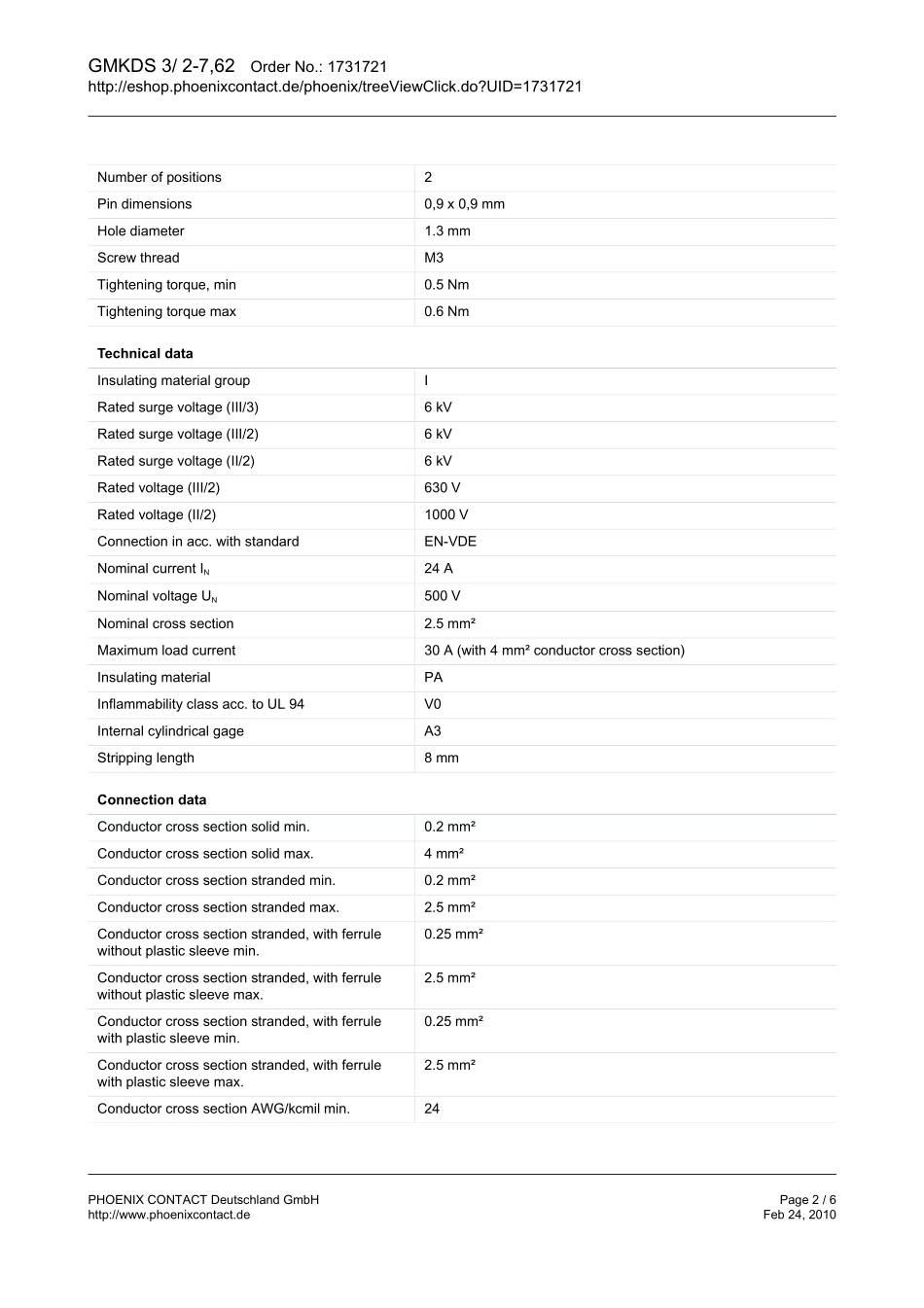 IC封装资料_连接器_1731721.pdf_第2页