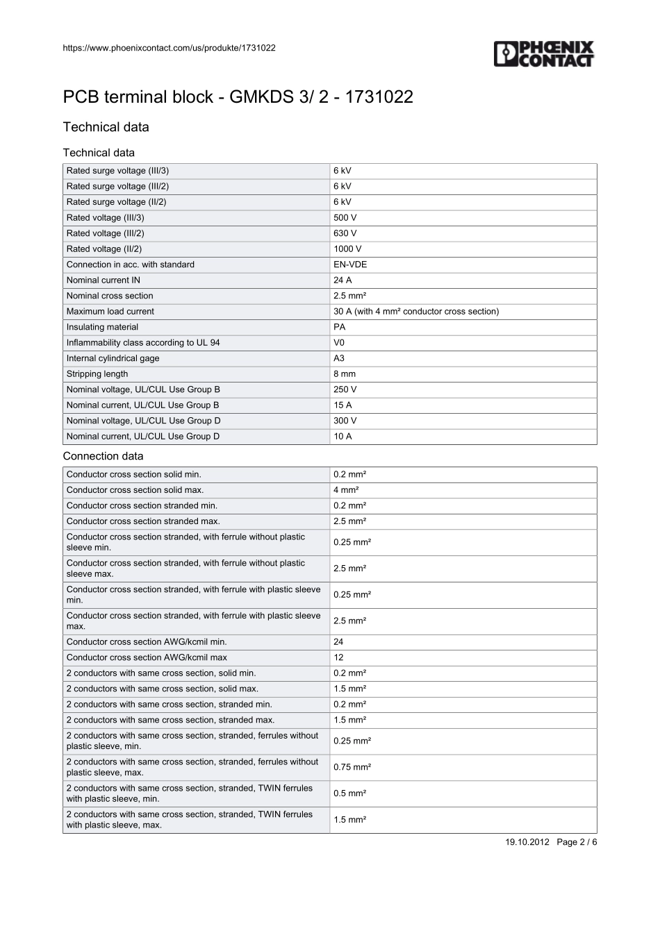 IC封装资料_连接器_1731022.pdf_第2页