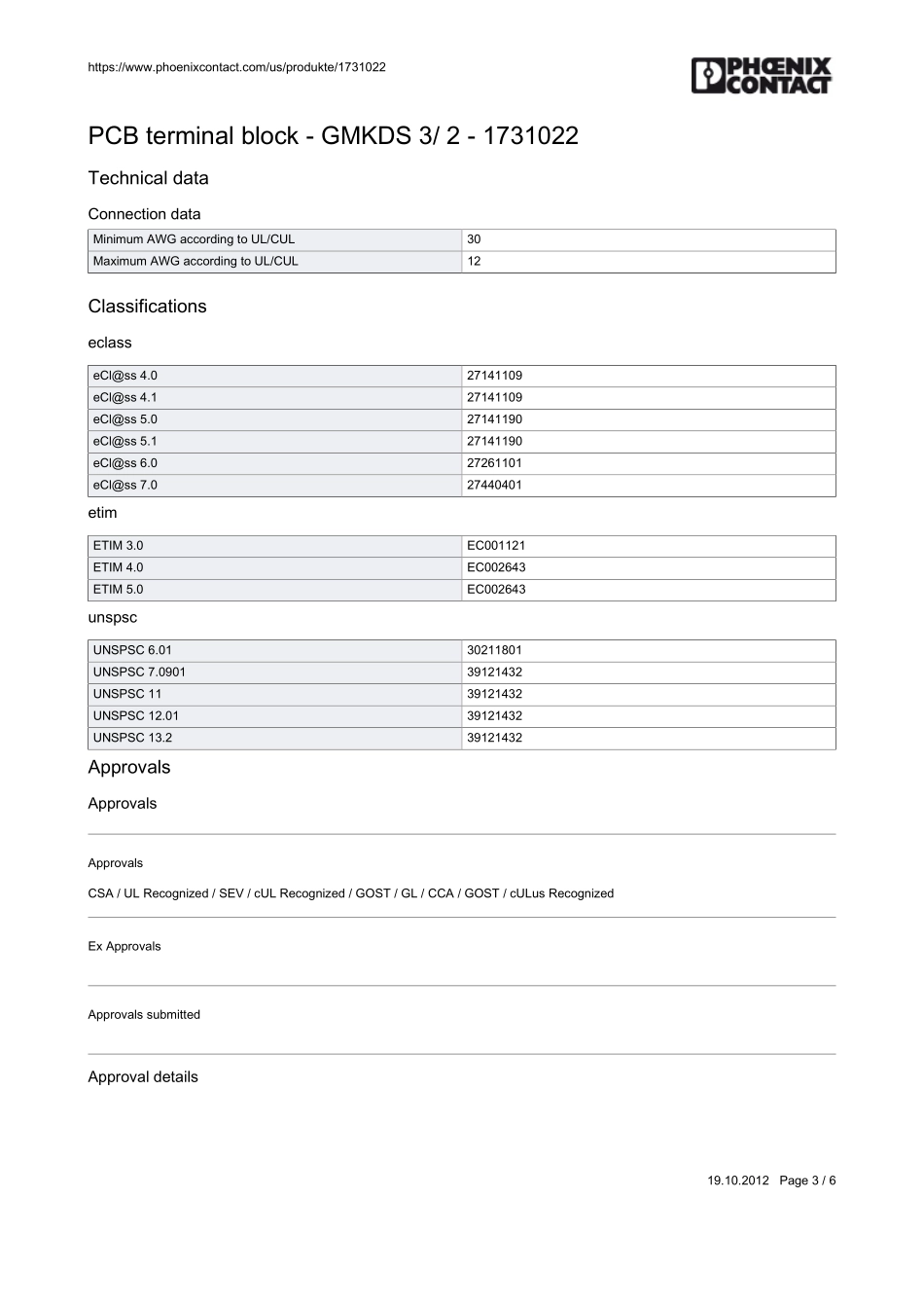 IC封装资料_连接器_1731022.pdf_第3页