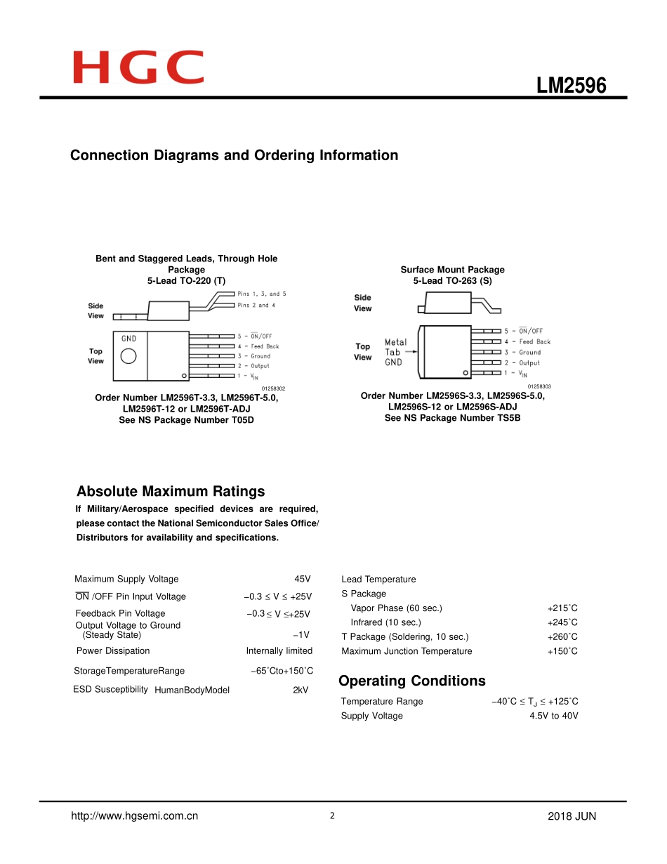 IC封装资料_电源管理芯片_LM2596T-ADJ.pdf_第2页