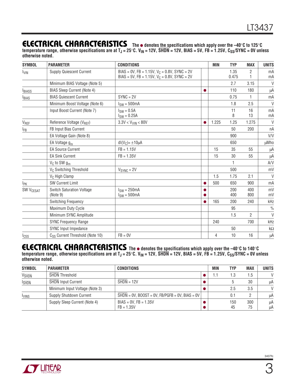 IC封装资料_电源管理芯片_LT3437IFE_TRPBF.pdf_第3页