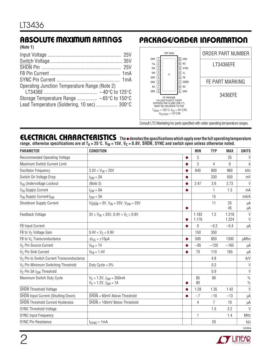 IC封装资料_电源管理芯片_LT3436EFE_TRPBF.pdf_第2页