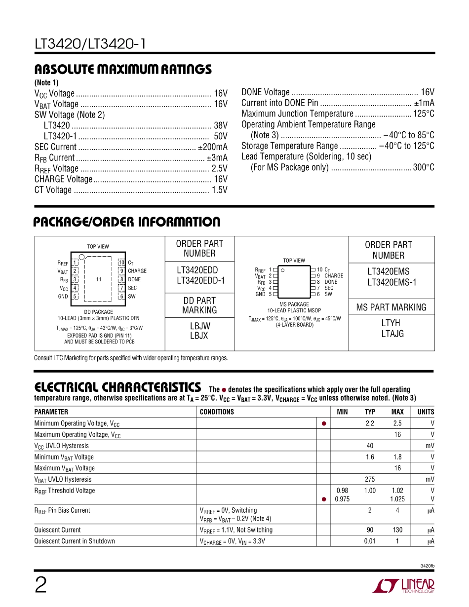 IC封装资料_电源管理芯片_LT3420EMS_TRPBF.pdf_第2页