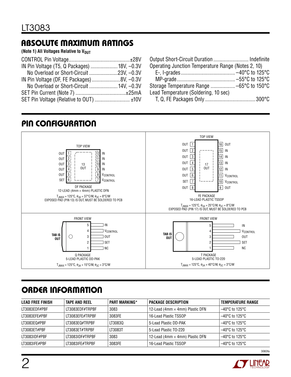 IC封装资料_电源管理芯片_LT3083EQ_PBF.pdf_第2页