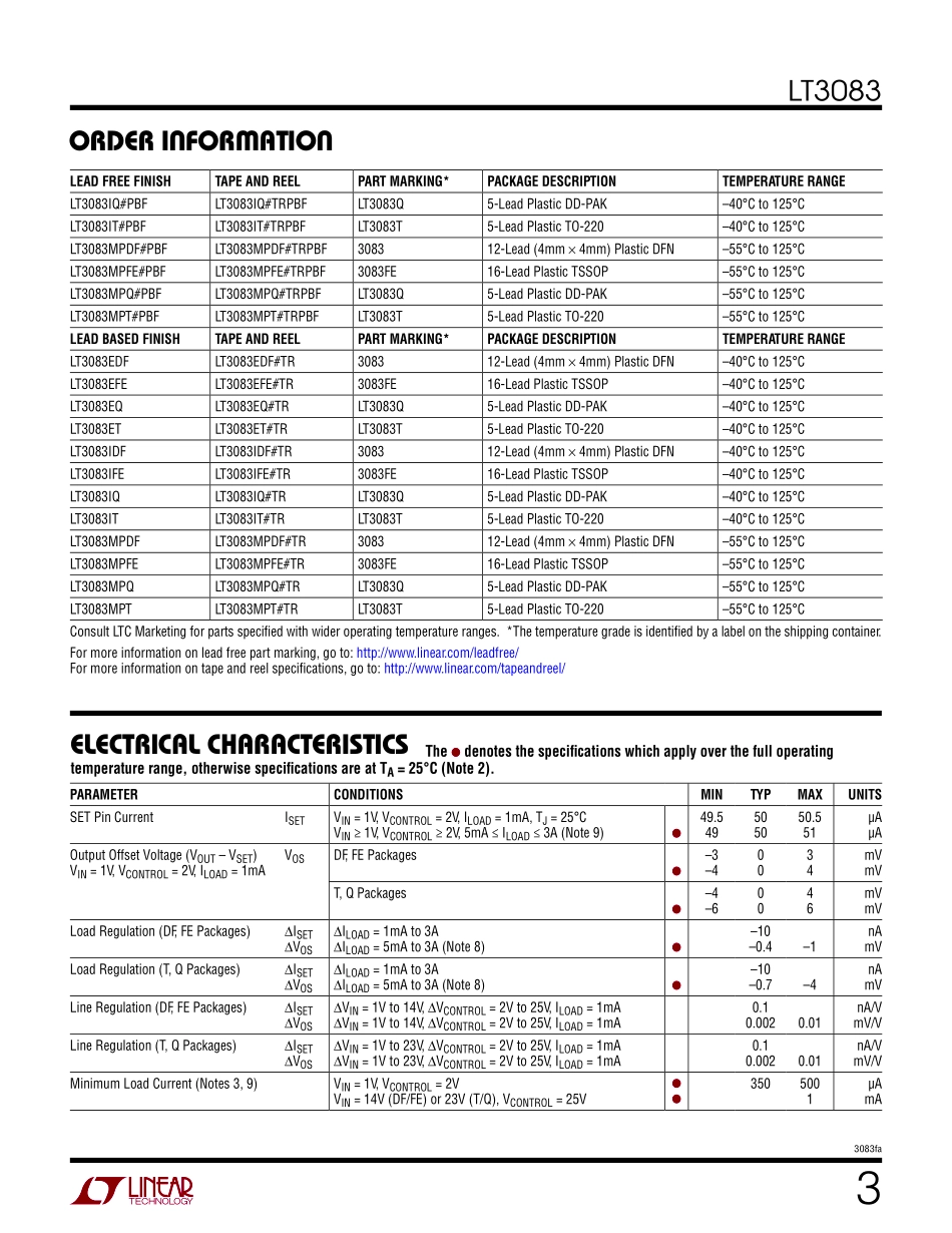 IC封装资料_电源管理芯片_LT3083EQ_PBF.pdf_第3页