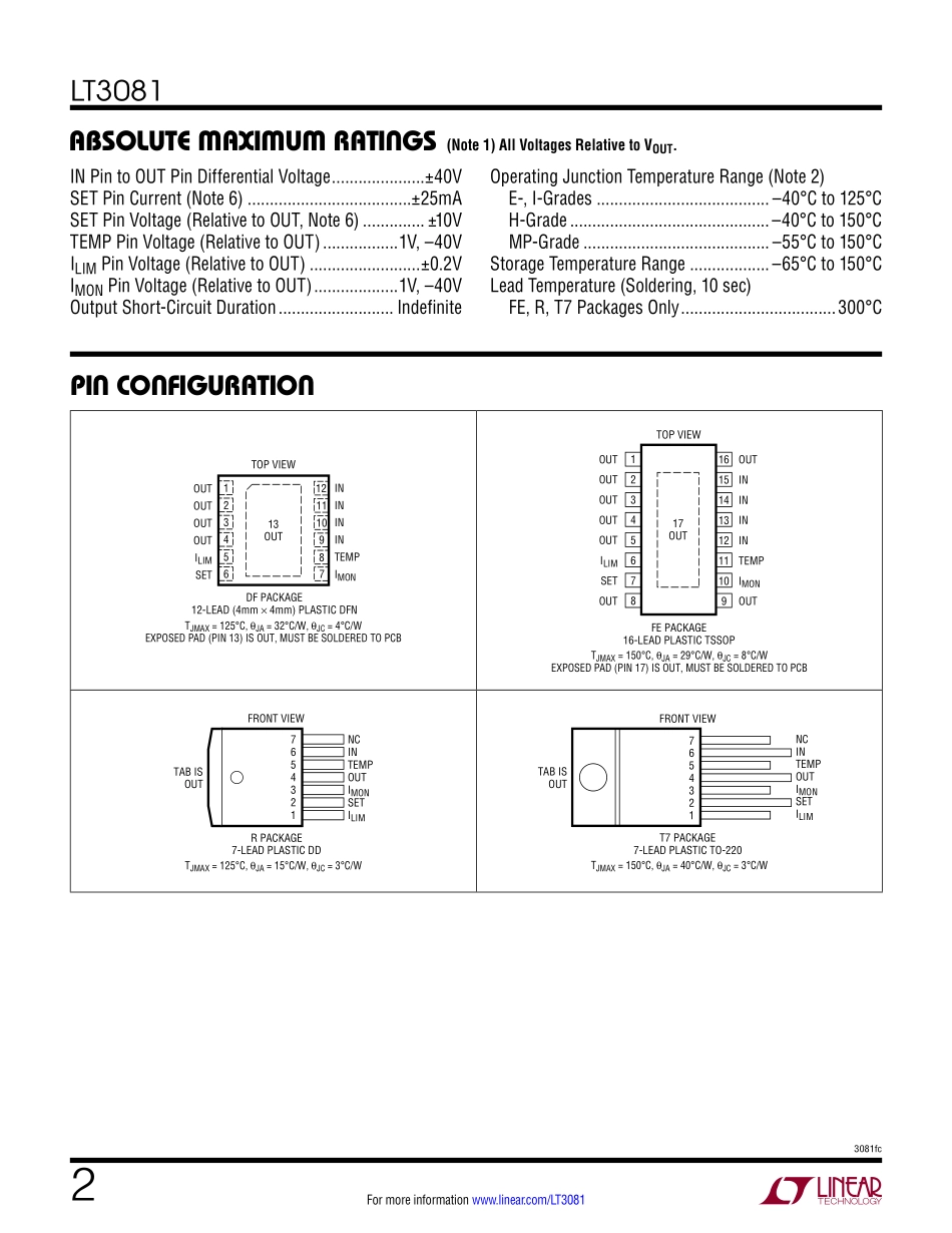 IC封装资料_电源管理芯片_LT3081EFE_PBF.pdf_第2页