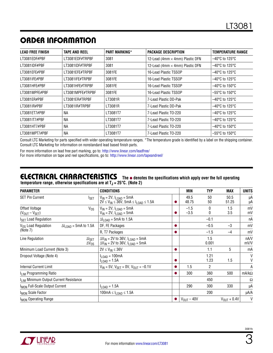 IC封装资料_电源管理芯片_LT3081EFE_PBF.pdf_第3页