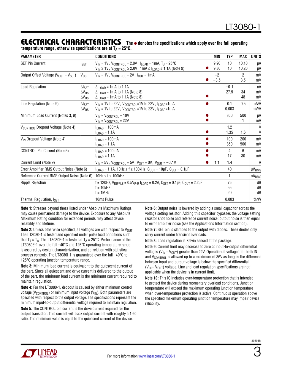 IC封装资料_电源管理芯片_LT3080IDD-1_TRPBF.pdf_第3页