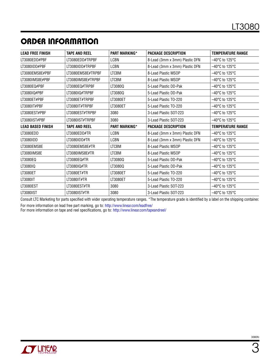 IC封装资料_电源管理芯片_LT3080EMS8E_PBF.pdf_第3页