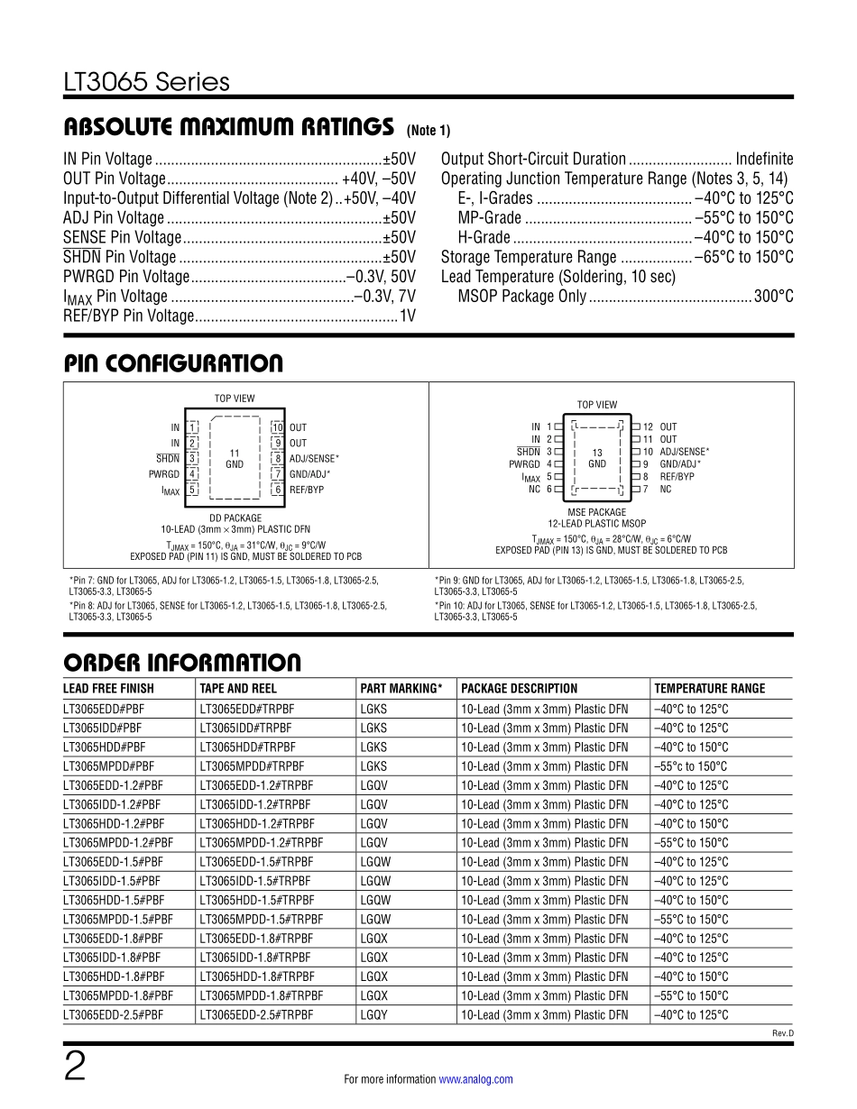 IC封装资料_电源管理芯片_LT3065EMSE_TRPBF.pdf_第2页