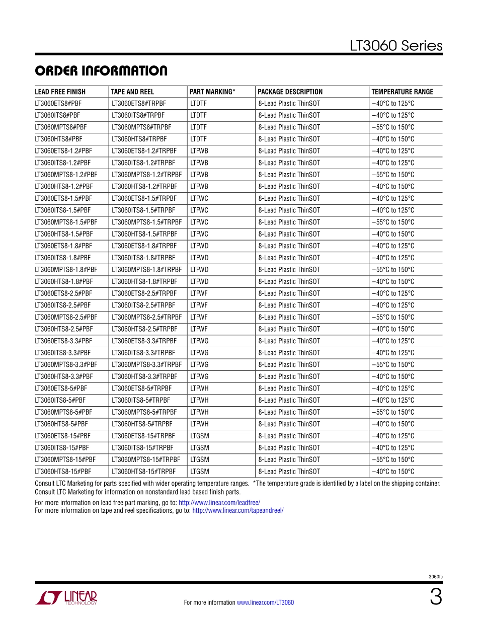 IC封装资料_电源管理芯片_LT3060EDC-3.3_TRMPBF.pdf_第3页