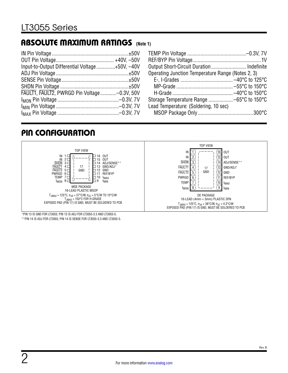 IC封装资料_电源管理芯片_LT3055EMSE_TRPBF.pdf_第2页