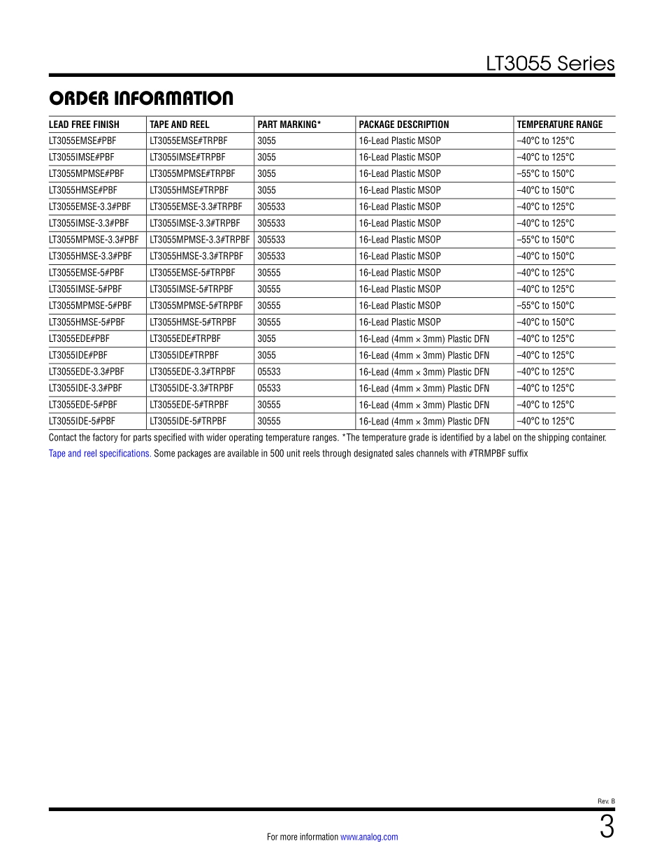 IC封装资料_电源管理芯片_LT3055EMSE_TRPBF.pdf_第3页