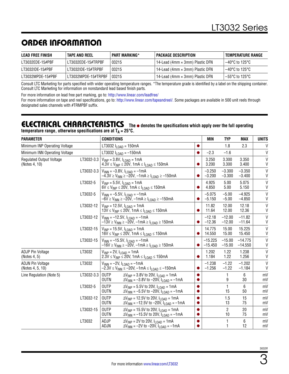 IC封装资料_电源管理芯片_LT3032EDE_TRPBF.pdf_第3页