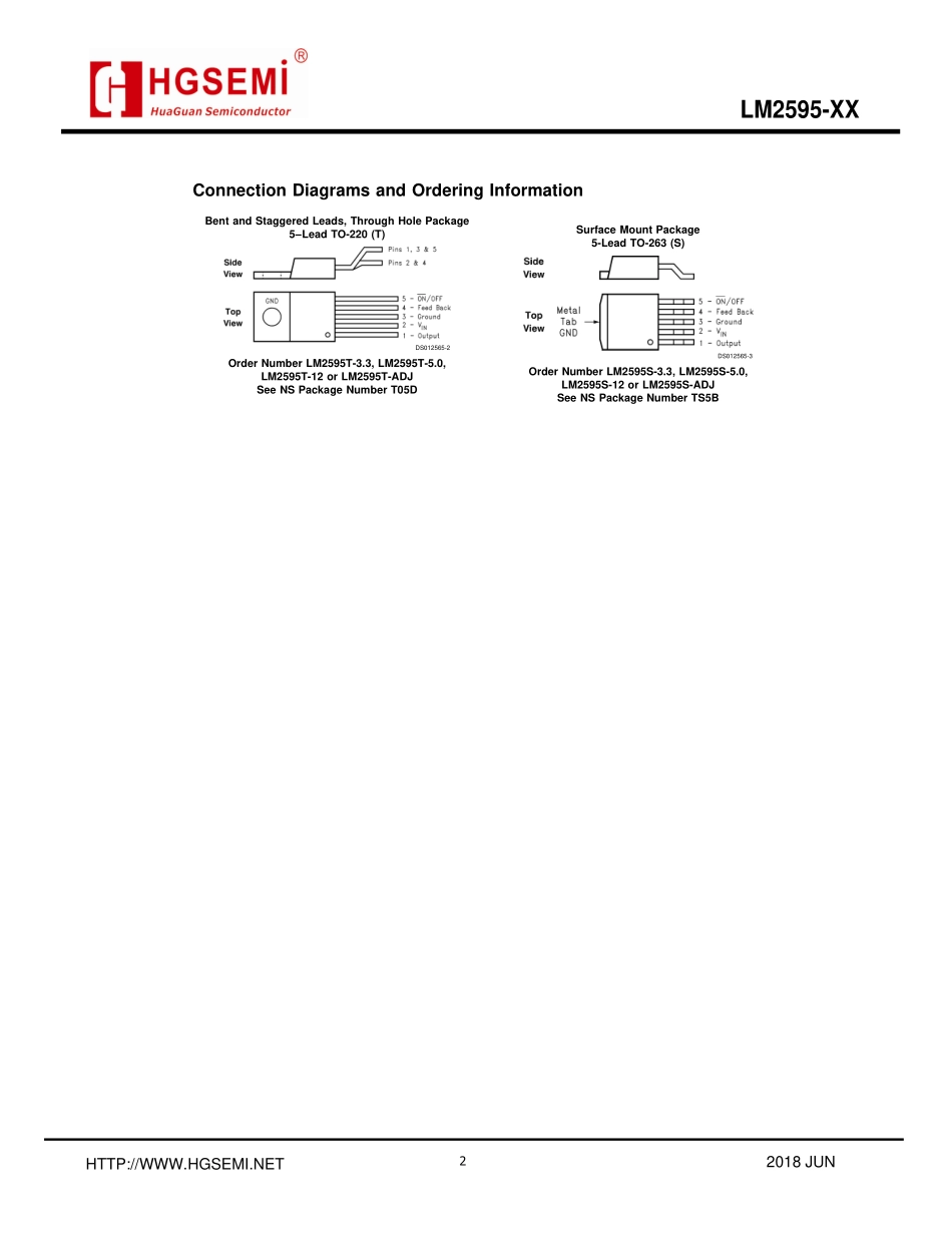 IC封装资料_电源管理芯片_LM2595T-12.pdf_第2页