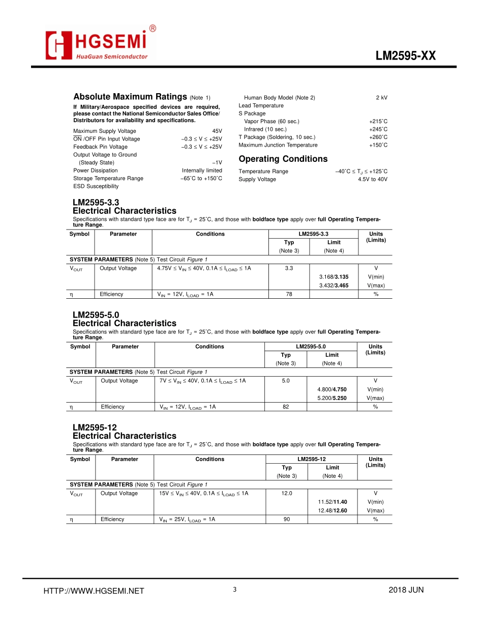 IC封装资料_电源管理芯片_LM2595T-12.pdf_第3页