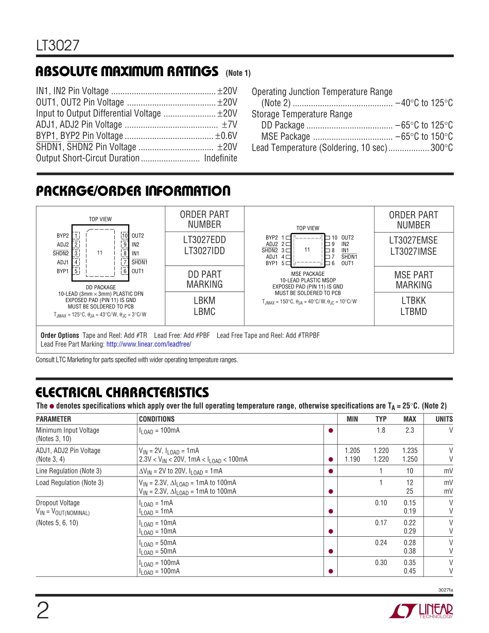 IC封装资料_电源管理芯片_LT3027EMSE_TRPBF.pdf_第2页